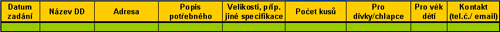 Hlavička poptávkového dokumentu bazaru Hlavička poptávkového dokumentu bazaru