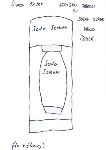 Soda Stream