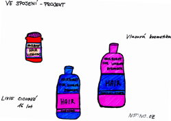  Vlasová kosmetika Hairburst, NOTINO