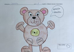 plyšový medvídek vyprávějící pohádky