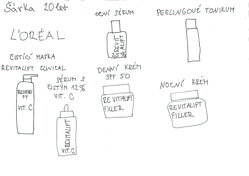 Kosmetika L´Oreal       