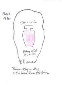 Střibrný řetízek se jménem „Chiatra“, dámský  parfém