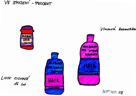  Vlasová kosmetika Hairburst, NOTINO