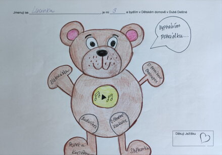 plyšový medvídek vyprávějící pohádky