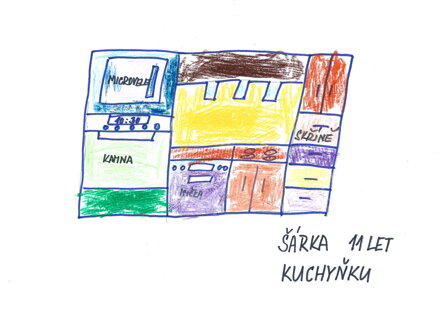 kuchyňka