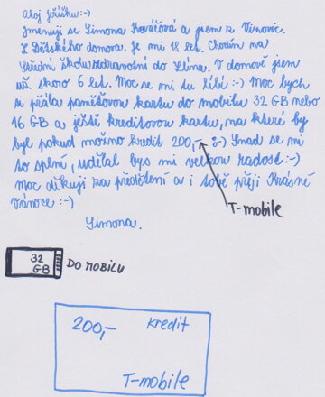 PAMĚŤOVÁ KARTA 32 GB+KREDIT