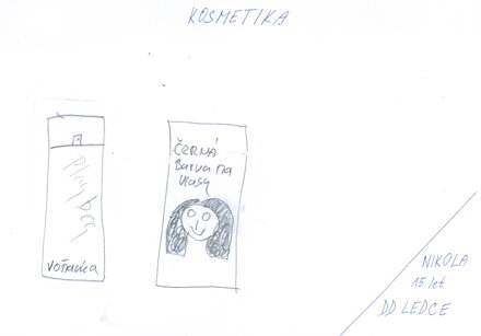 KOSMETIKA