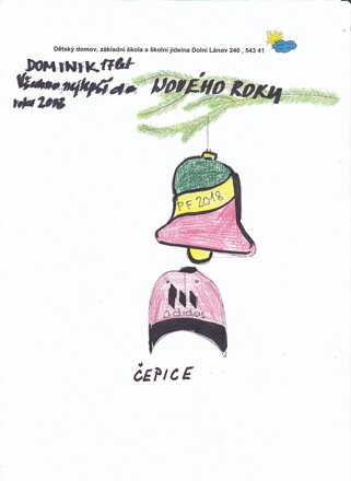 ČEPICE