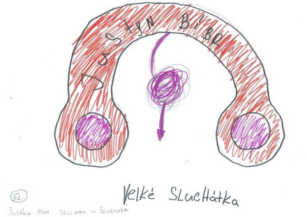 SLUCHÁTKA SONY