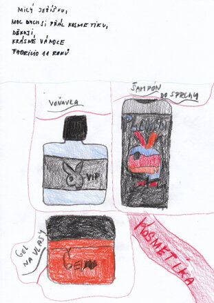 Pánská kosmetika